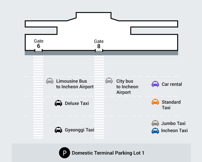 International Underground Parking Lot