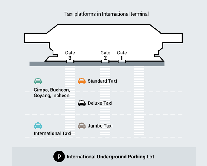 Domestic Terminal Parking Lot 1
