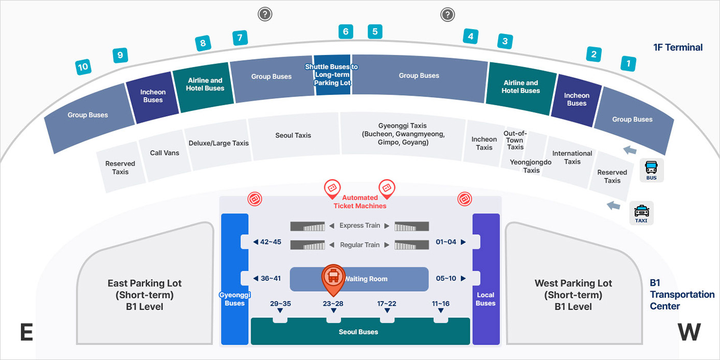 1 ~ 6 Exit/Entry. Info Desk. Ticket box