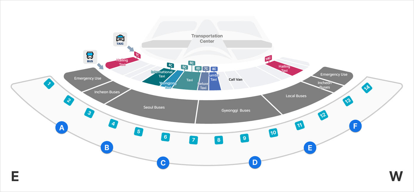 Terminal 1 Stop Location