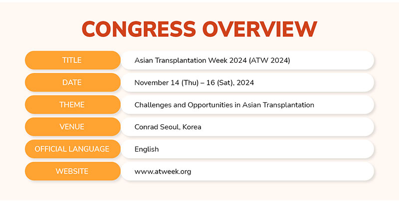 ATW 2024